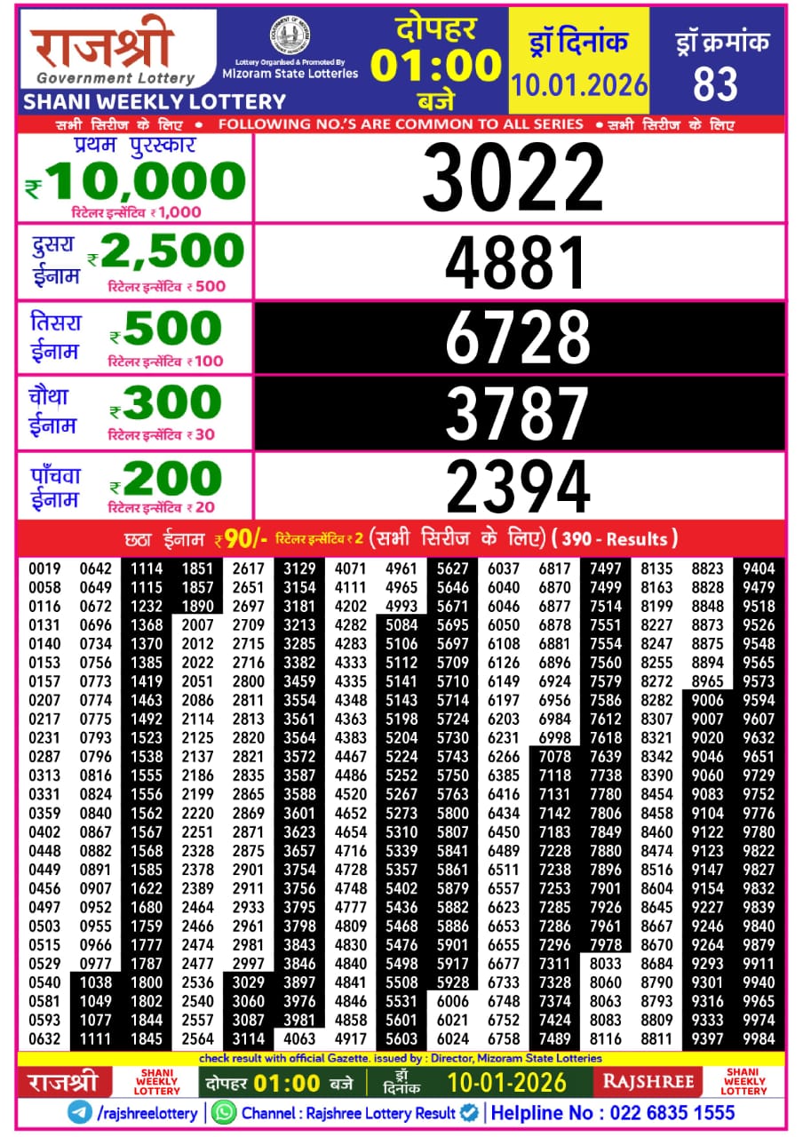 Everest Result Today Dear Lottery Chart