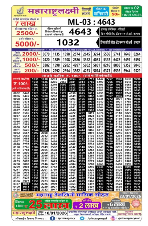 Everest Result Today Dear Lottery Chart