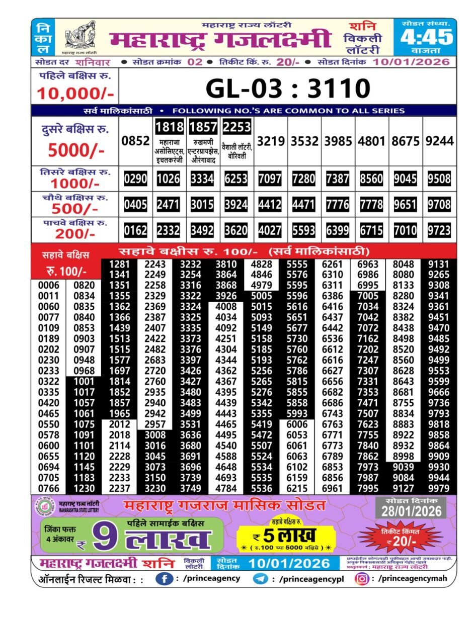 Everest Result Today Dear Lottery Chart