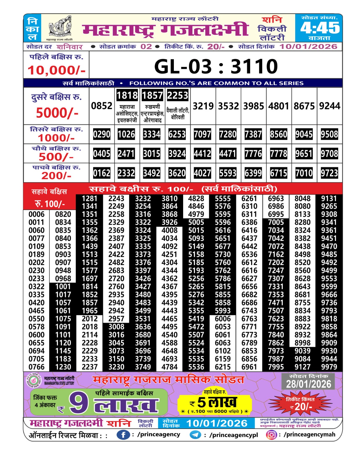 Everest Result Today Dear Lottery Chart