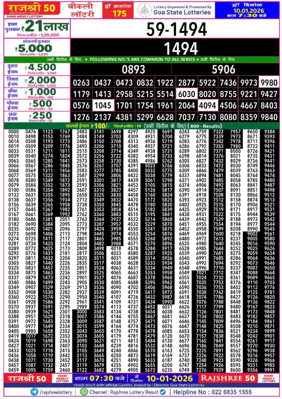 Everest Result Today Dear Lottery Chart