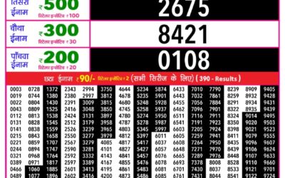 Rajshree Daily Lottery 1pm Result 11.01.26