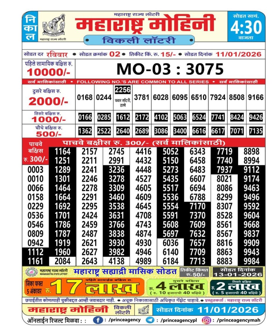 Everest Result Today Dear Lottery Chart