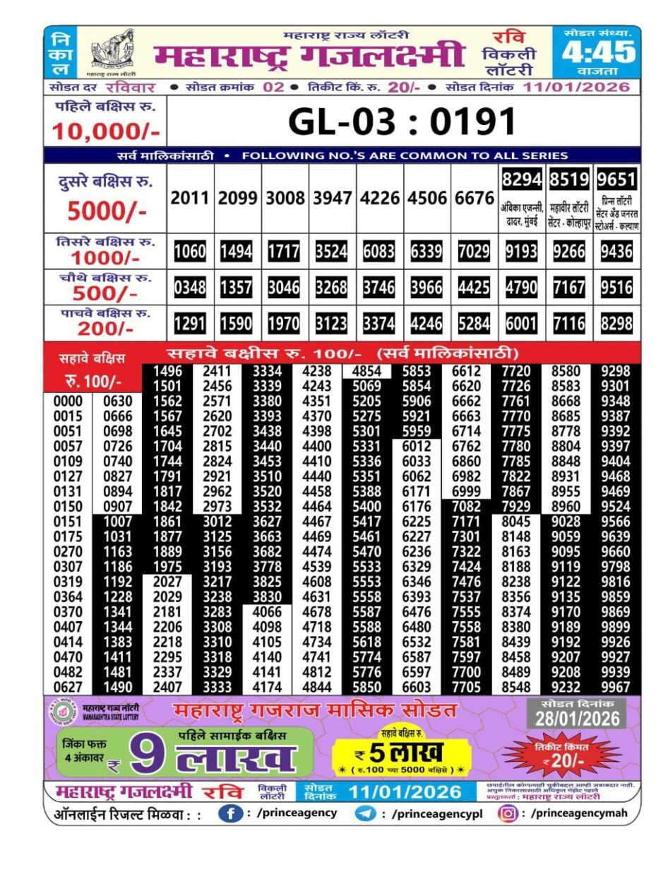 Everest Result Today Dear Lottery Chart