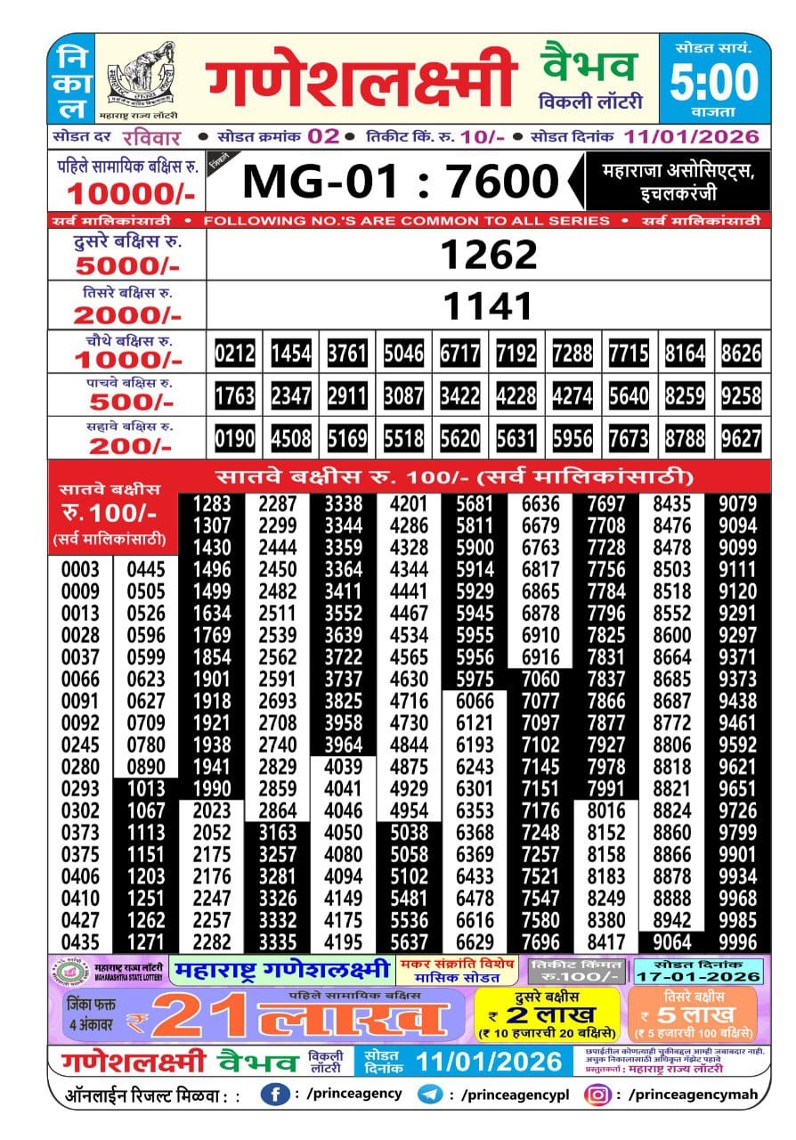 Everest Result Today Dear Lottery Chart