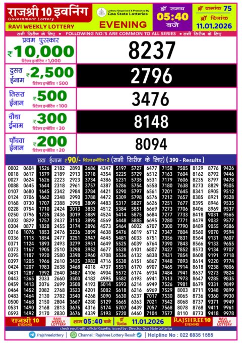 Everest Result Today Dear Lottery Chart