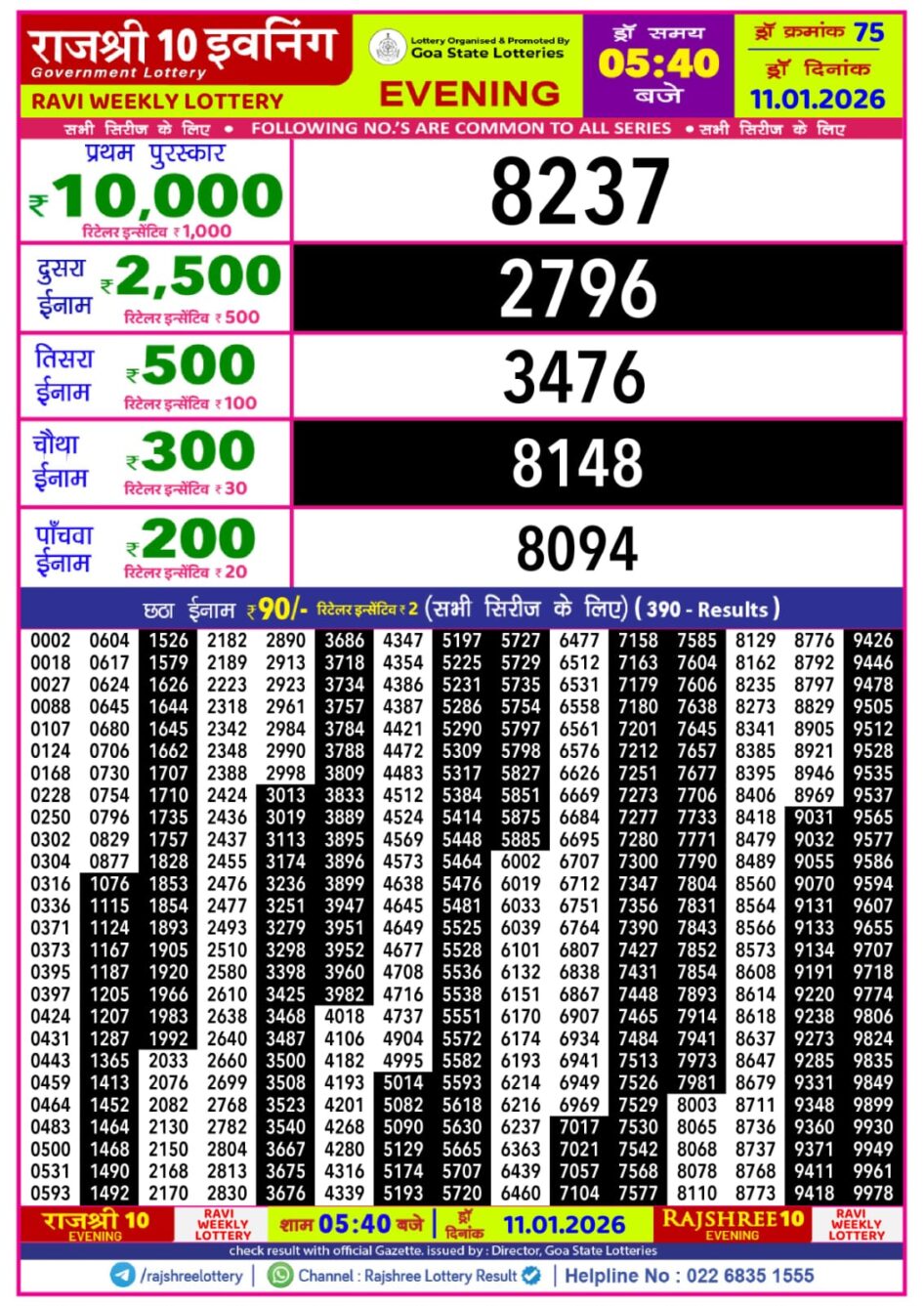 Everest Result Today Dear Lottery Chart