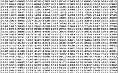 Punjab State Dear 50 Lottery Result 11.01.26