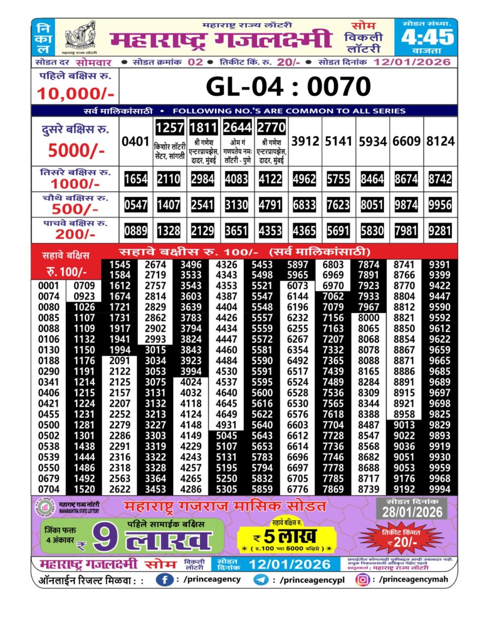 Everest Result Today Dear Lottery Chart