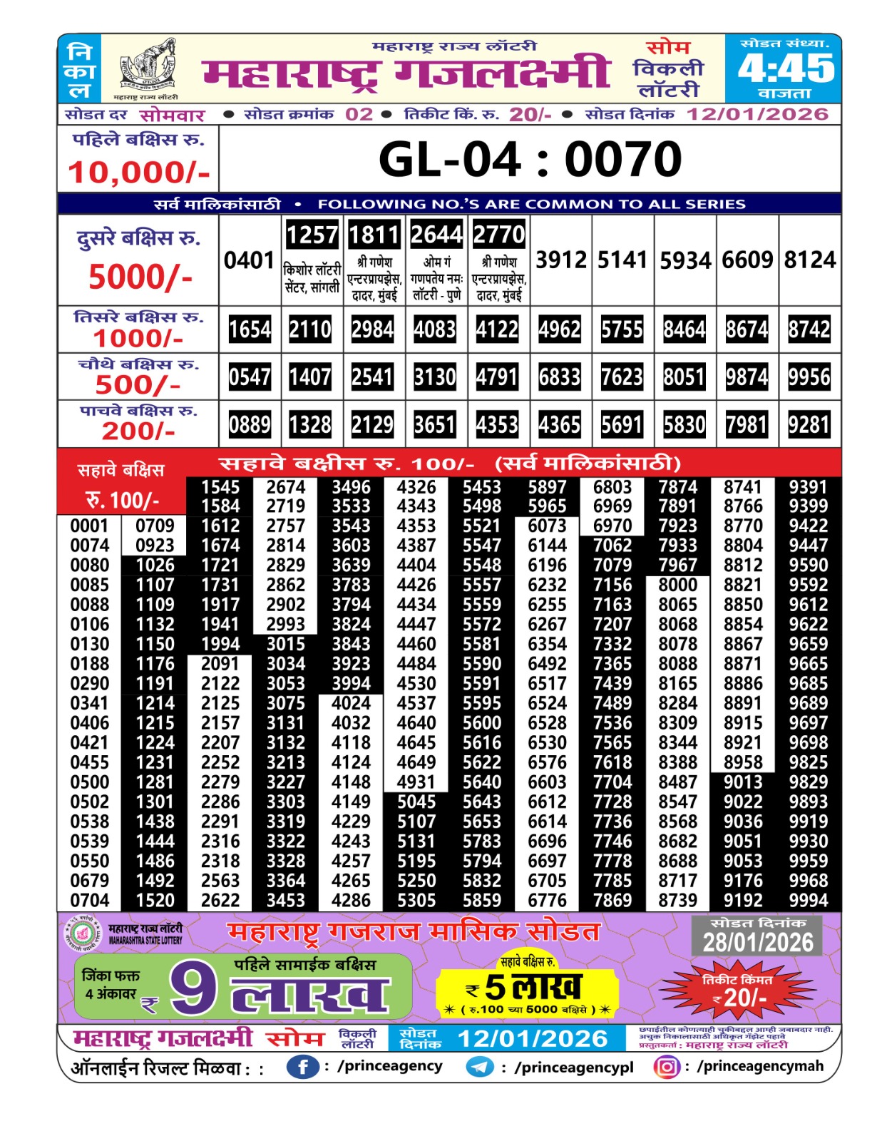 Everest Result Today Dear Lottery Chart