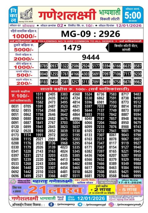 Everest Result Today Dear Lottery Chart