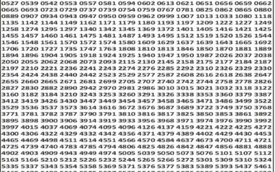 Punjab State Dear 50 Lottery 6pm Result 12.01.26