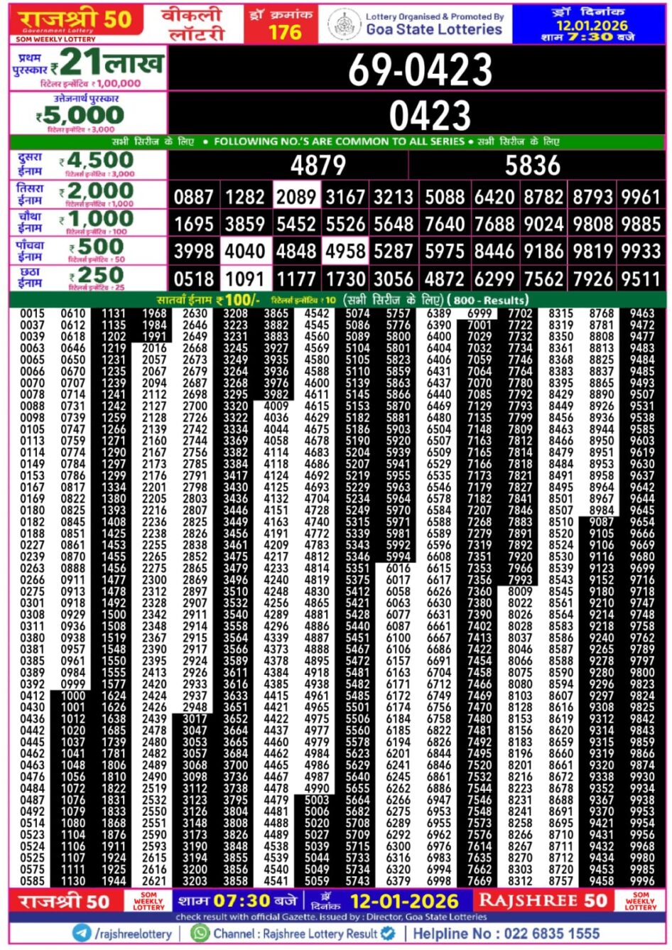Everest Result Today Dear Lottery Chart