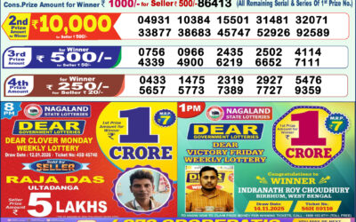 Dear Lottery 1pm Result 13.01.26