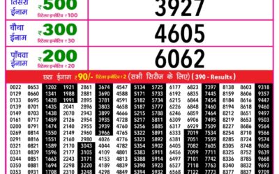 Everest Result Today Dear Lottery Result 2024 Rajshree Daily Lottery 1pm Result 13.01.26