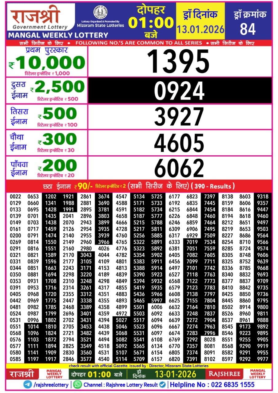 Everest Result Today Dear Lottery Chart