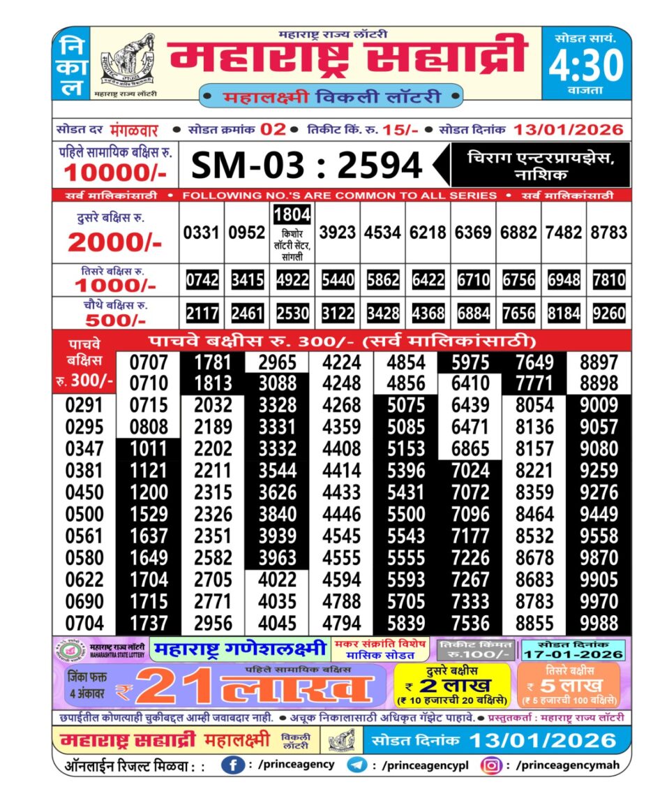 Everest Result Today Dear Lottery Chart
