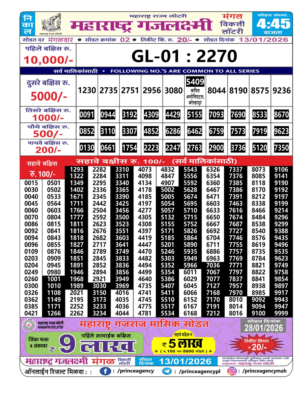 Everest Result Today Dear Lottery Chart