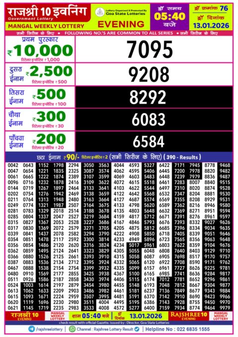 Everest Result Today Dear Lottery Chart