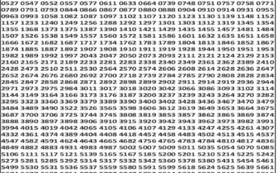 Punjab State Dear 50 Lottery 6pm Result 13.01.26