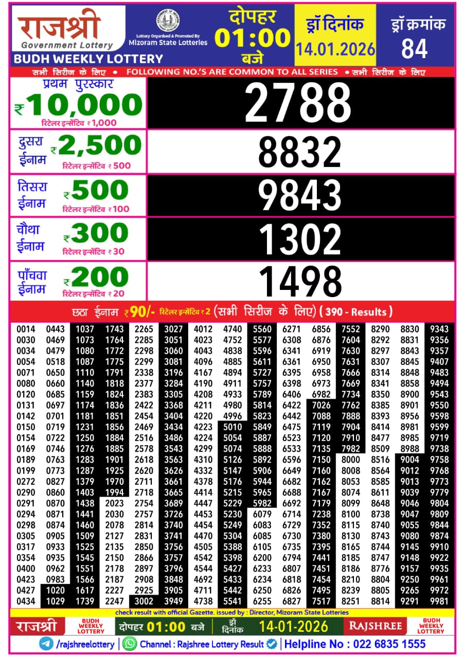 Everest Result Today Dear Lottery Chart