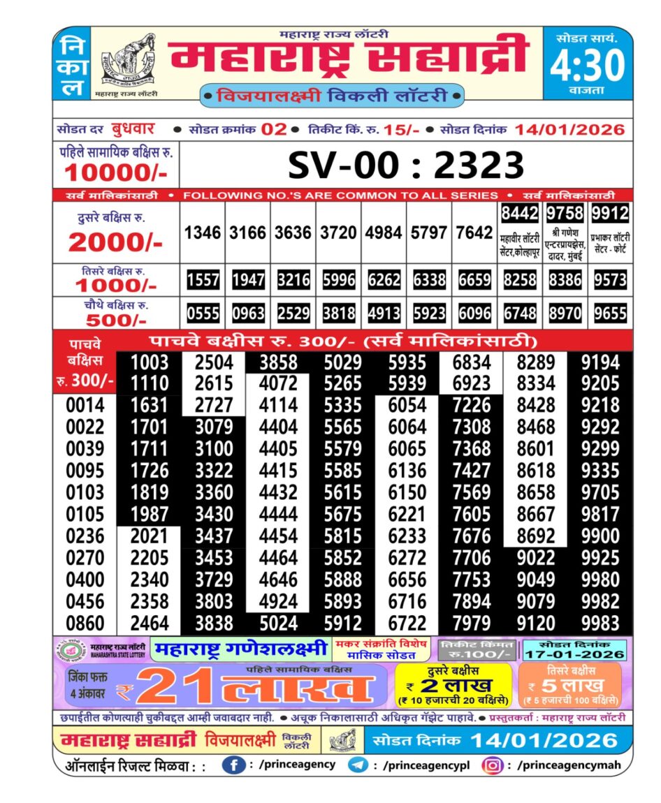 Everest Result Today Dear Lottery Chart