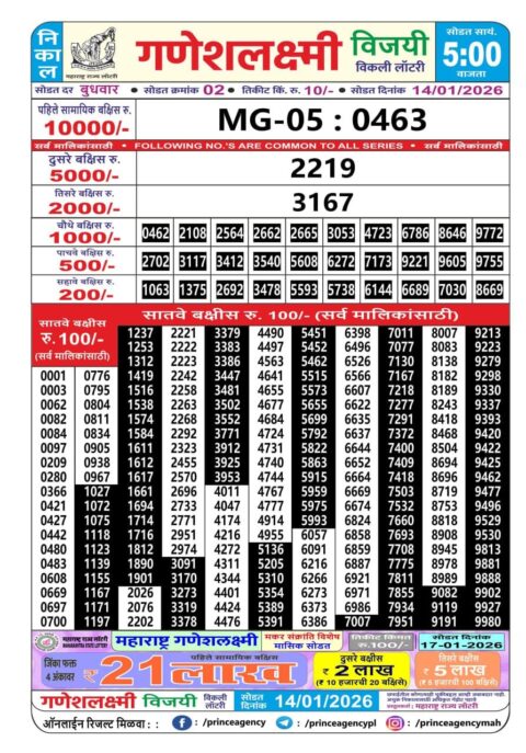 Everest Result Today Dear Lottery Chart
