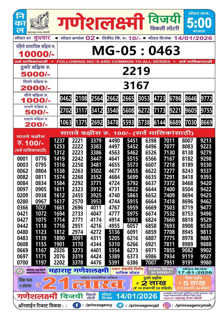 Everest Result Today Dear Lottery Chart