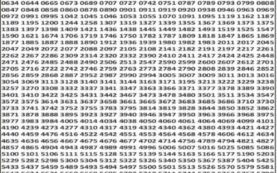 Punjab State Dear 50 Lottery 6pm Result 14.01.26