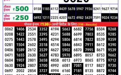 Rajshree Daily Lottery 8pm Result 14.01.26