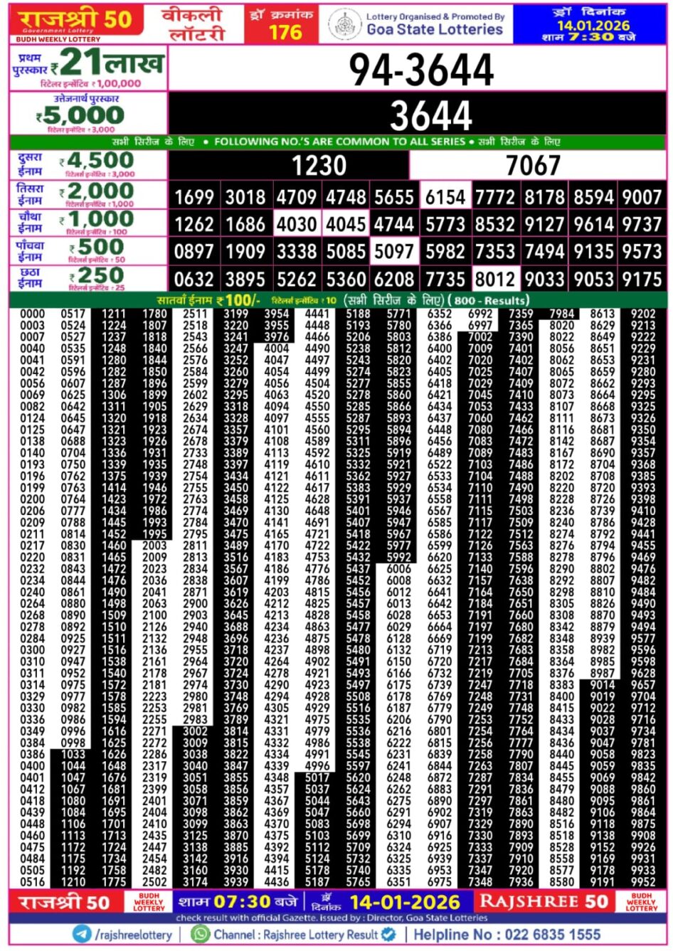 Everest Result Today Dear Lottery Chart