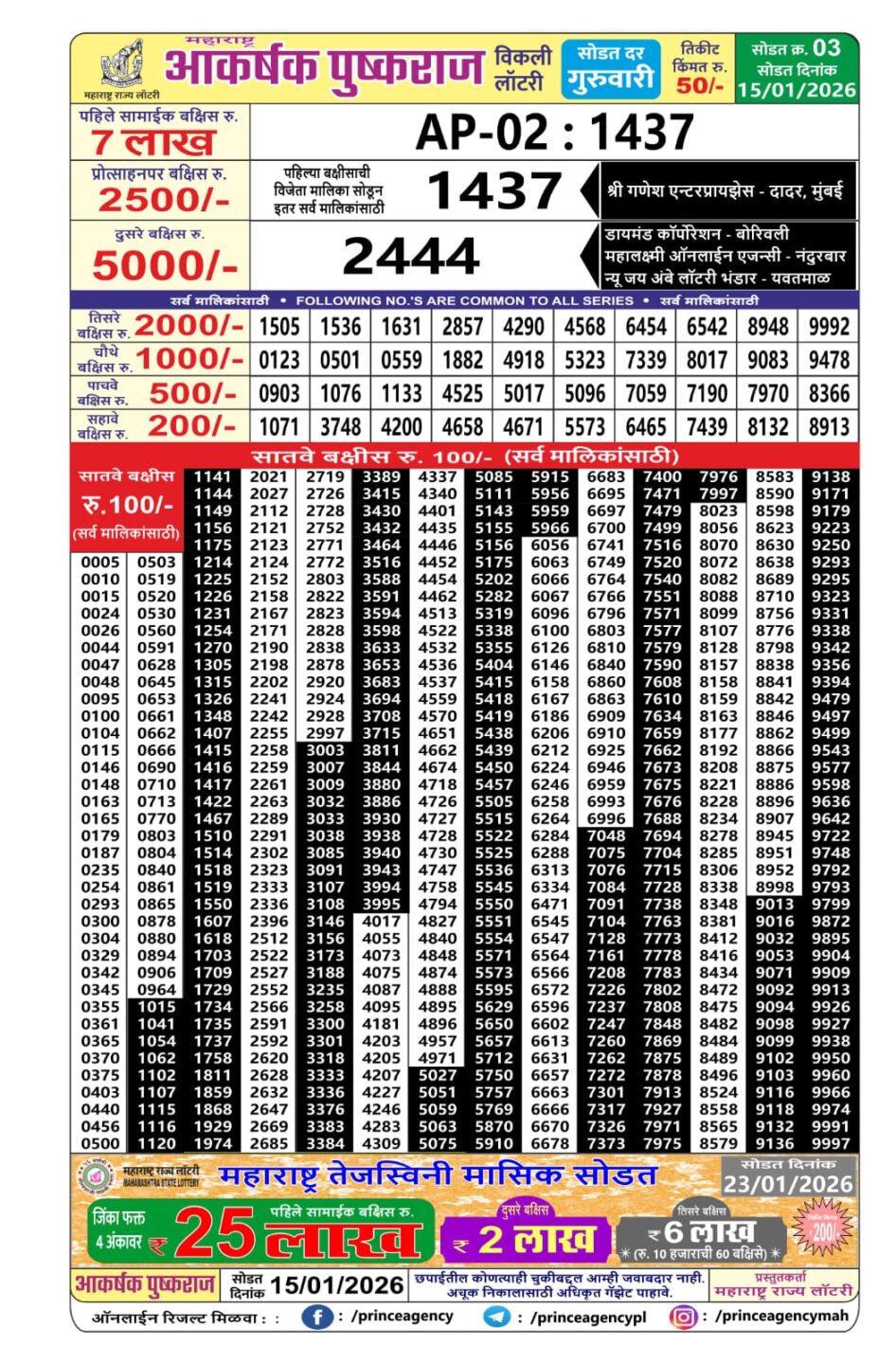 Everest Result Today Dear Lottery Chart