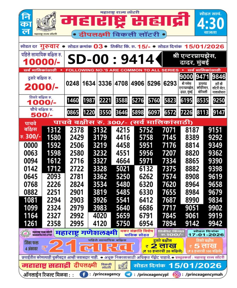 Everest Result Today Dear Lottery Chart