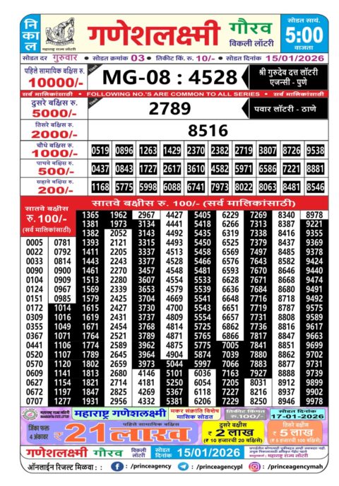 Everest Result Today Dear Lottery Chart