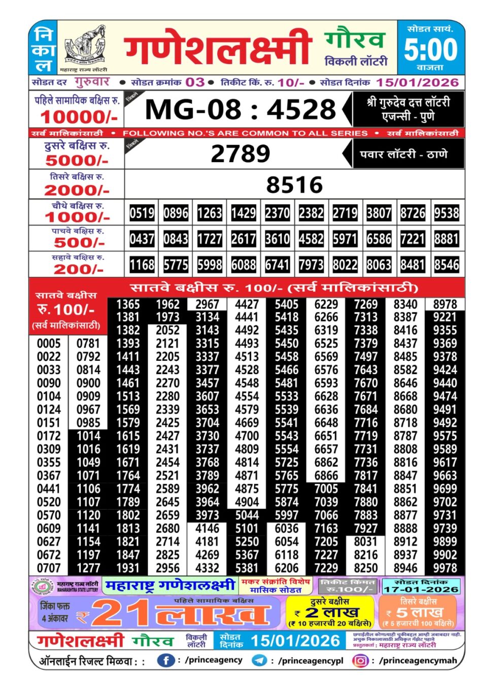 Everest Result Today Dear Lottery Chart