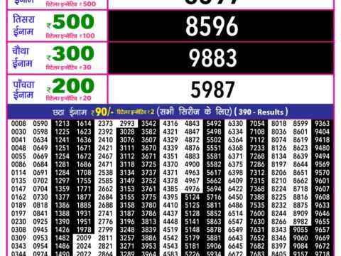 Everest Result Today Dear Lottery Chart