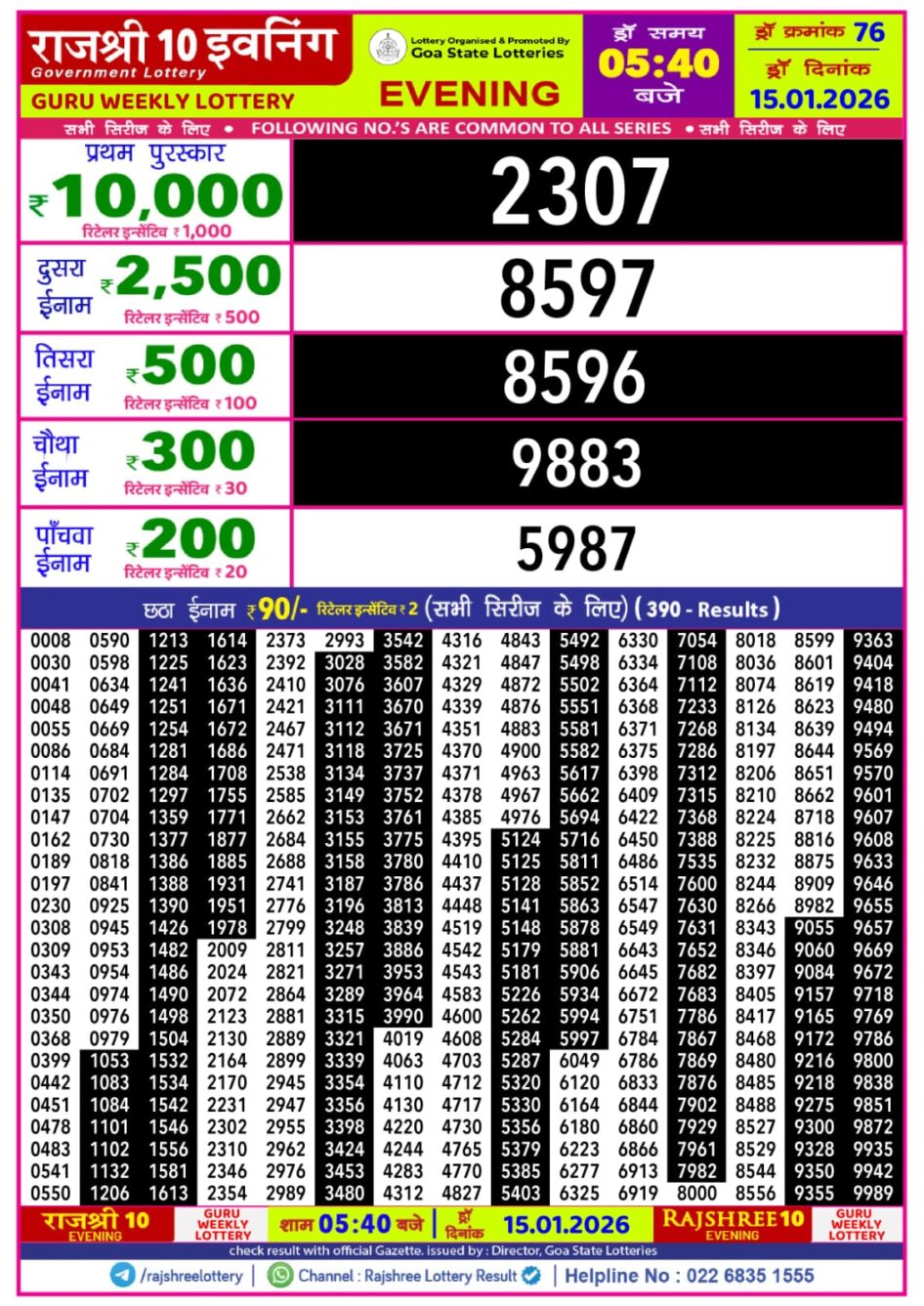Everest Result Today Dear Lottery Chart