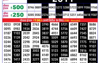 Rajshree Daily Lottery 8pm Result 15.01.26