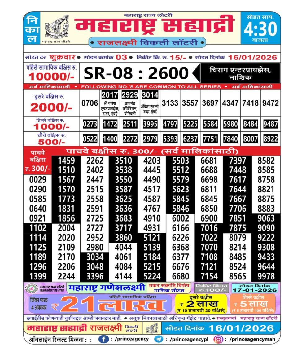 Everest Result Today Dear Lottery Chart