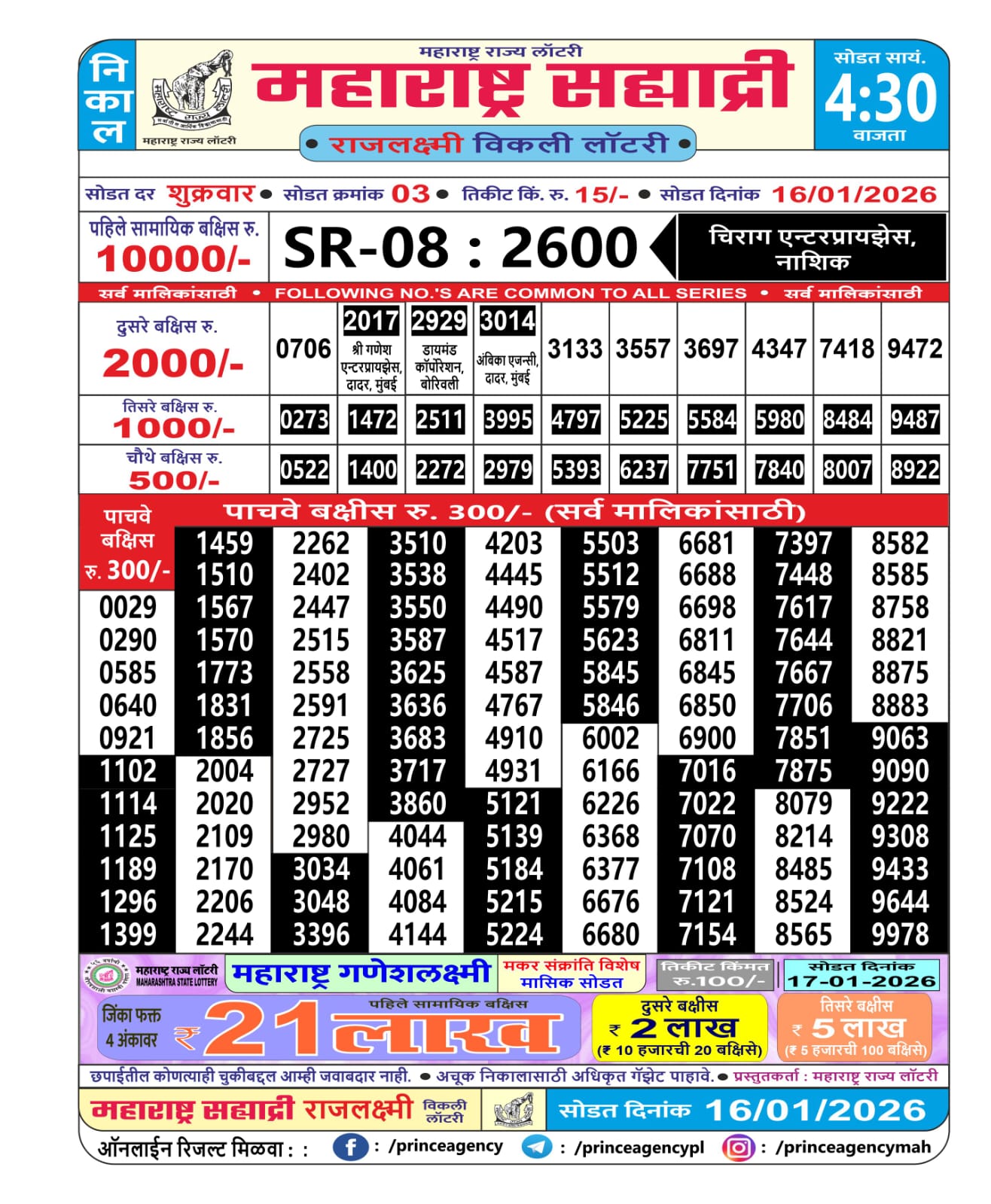 Everest Result Today Dear Lottery Chart