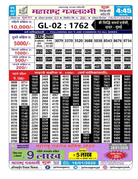 Everest Result Today Dear Lottery Chart