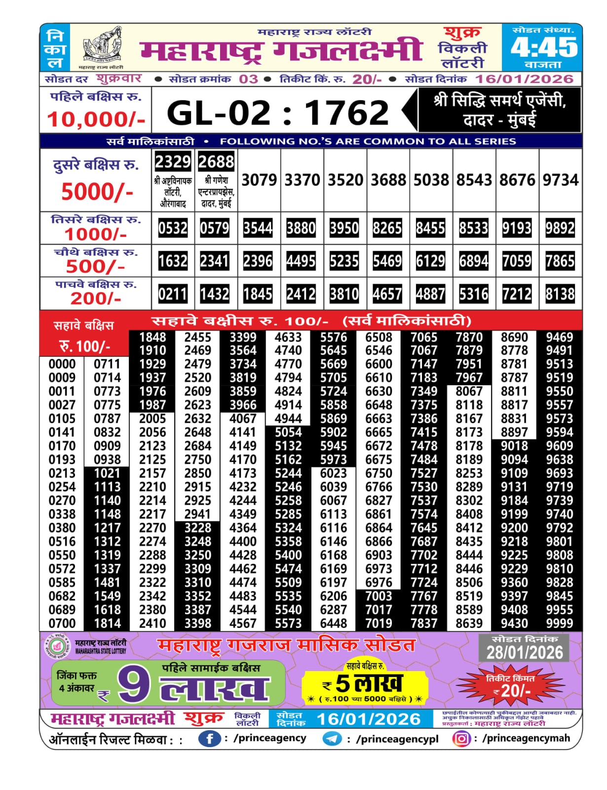 Everest Result Today Dear Lottery Chart