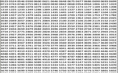 Punjab State Dear 50 Lottery 6pm Result 16.01.26