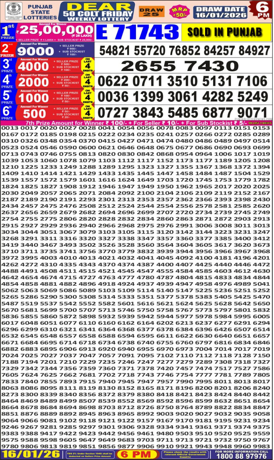 Everest Result Today Dear Lottery Chart