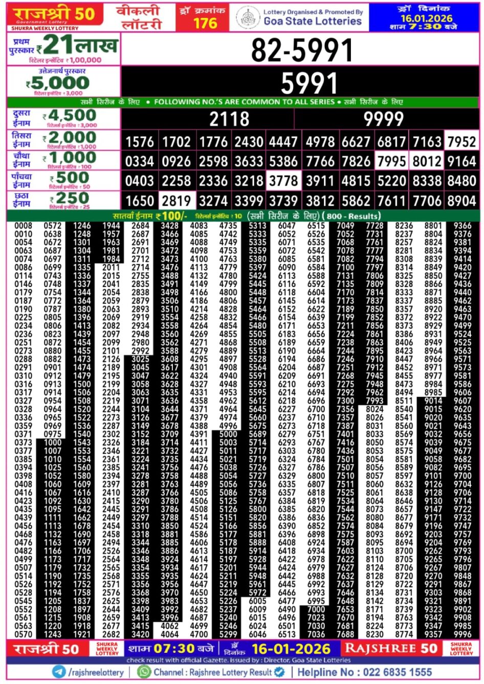 Everest Result Today Dear Lottery Chart