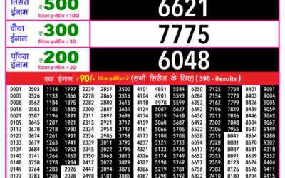 Everest Result Today Dear Lottery Result 2024 Rajshree Daily Lottery 1pm Result 17.01.26