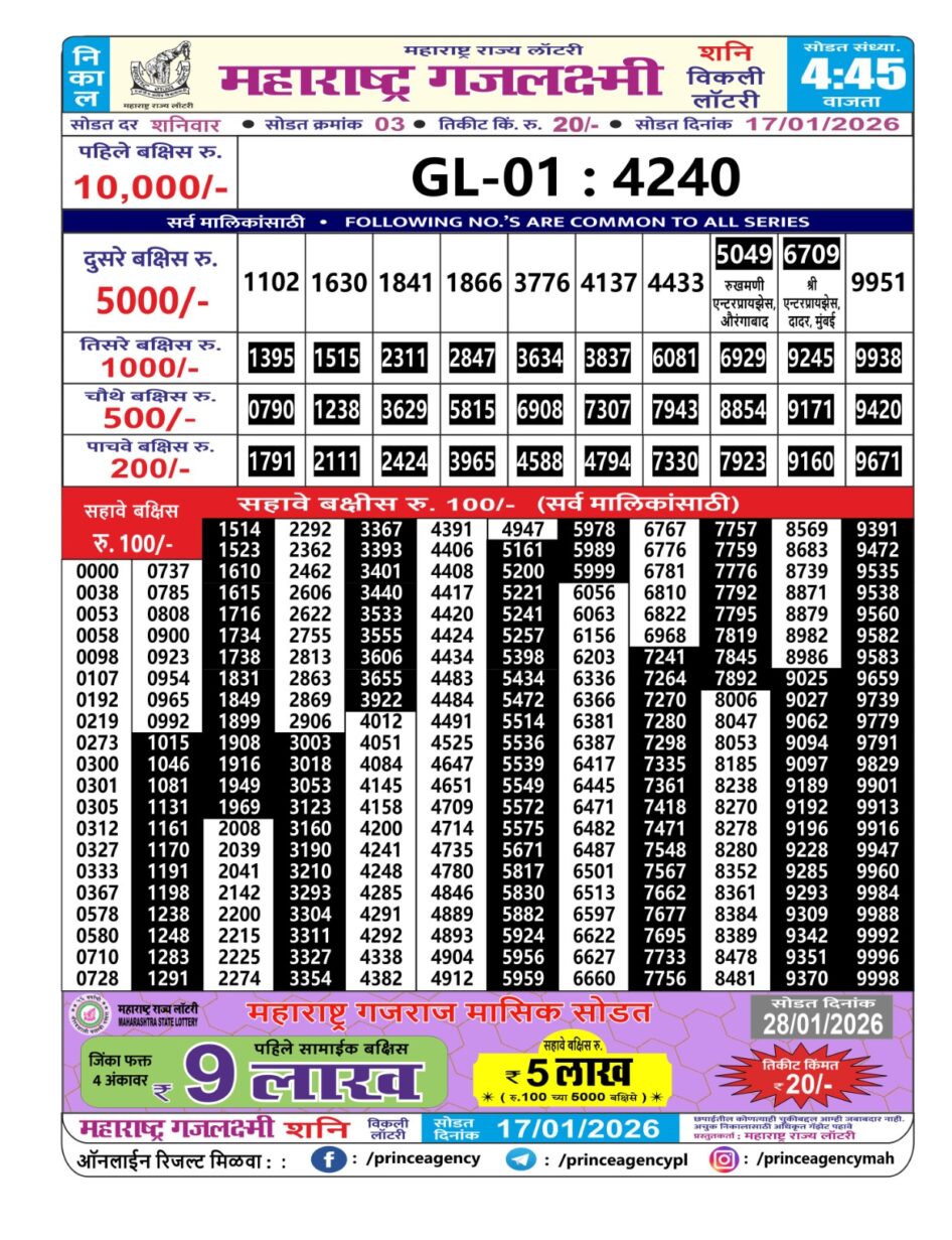Everest Result Today Dear Lottery Chart