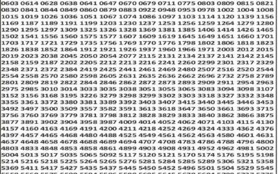 Punjab State Dear 50 Lottery Result 17.01.26