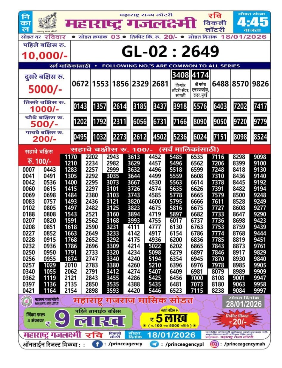 Everest Result Today Dear Lottery Chart