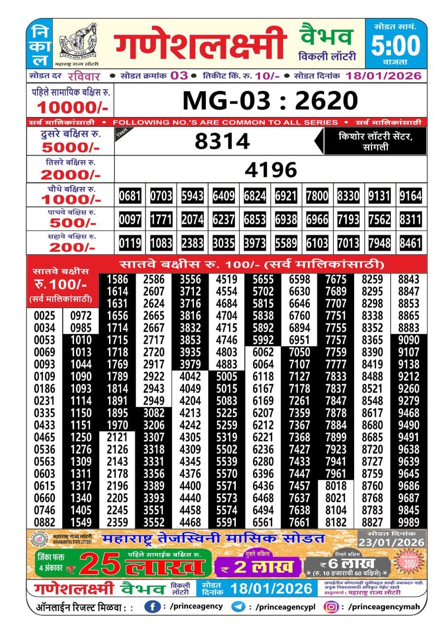 Everest Result Today Dear Lottery Chart